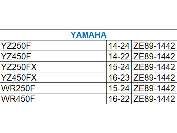 Engine Plug for Yamaha YZ250/450 & WR250F/450F - Blue